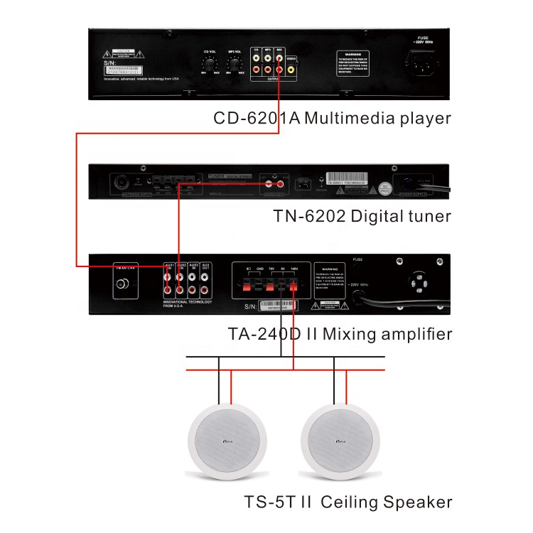 Thinuna TA-240D II